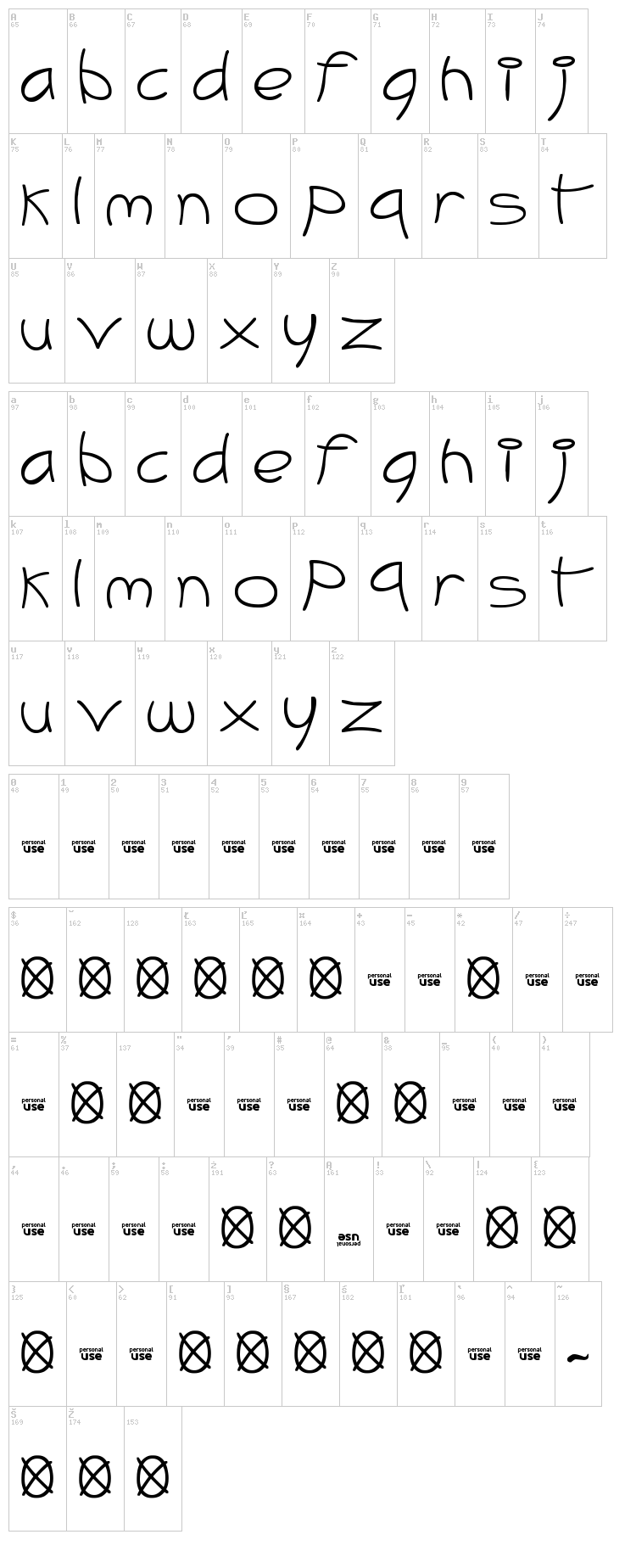 Meli Brush font map